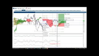 Aave (AAVE) Cryptocurrency Price Prediction, Forecast, and Technical Analysis - September 7th, 2021