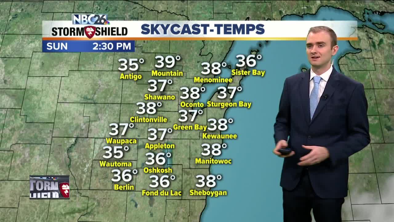 Gino Recchia NBC26 Storm Shield Weather Forecast