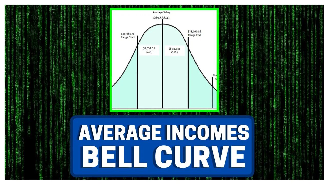 Average Incomes Breakdown (Become Elite)