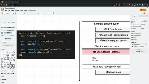 Unexpected State Updates with React Testing Library (062)