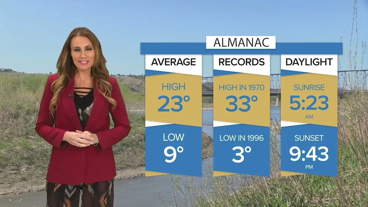 Weather Forecast | June 21, 2023 | Bridge City News