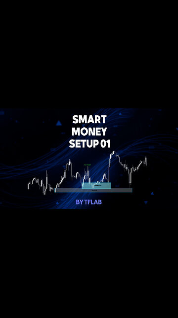 🎯🚀 Smart Money Setup 01-Double Order Blocks Proof in #tradingview [#TradingFinder]📈🔍