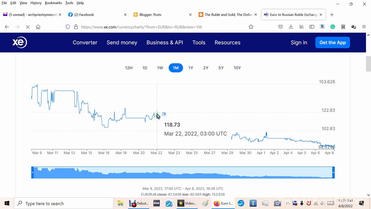 The Ruble and Gold vs The Dollar and Vapor