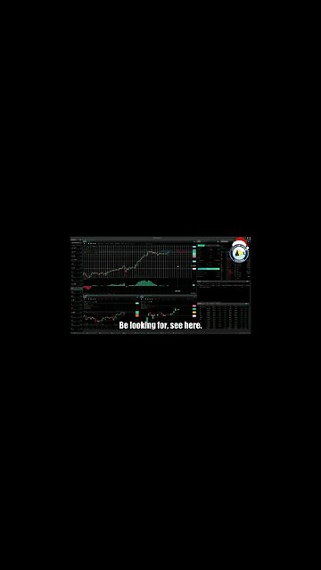 AmericanDreamTrading Charting Weekly Trades Trendlines & Hourly Charts Stock Market Training