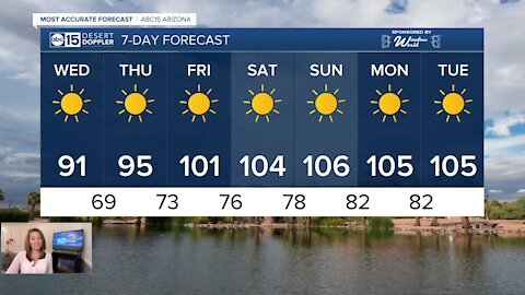 A major drop in temperatures is in the forecast this week