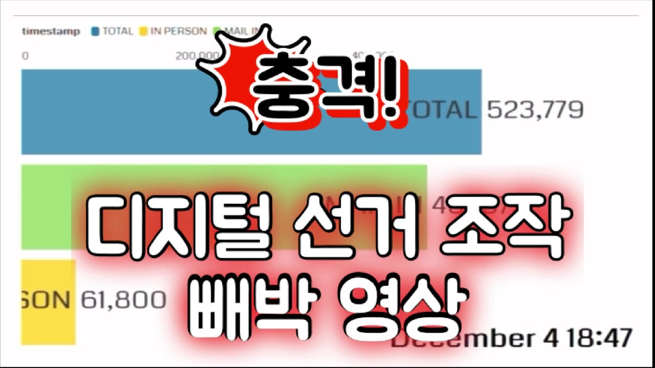 (충격) 디지털 선거 조작의 빼박 증거 영상