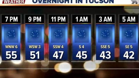 FORECAST: Seasonal weather returns!