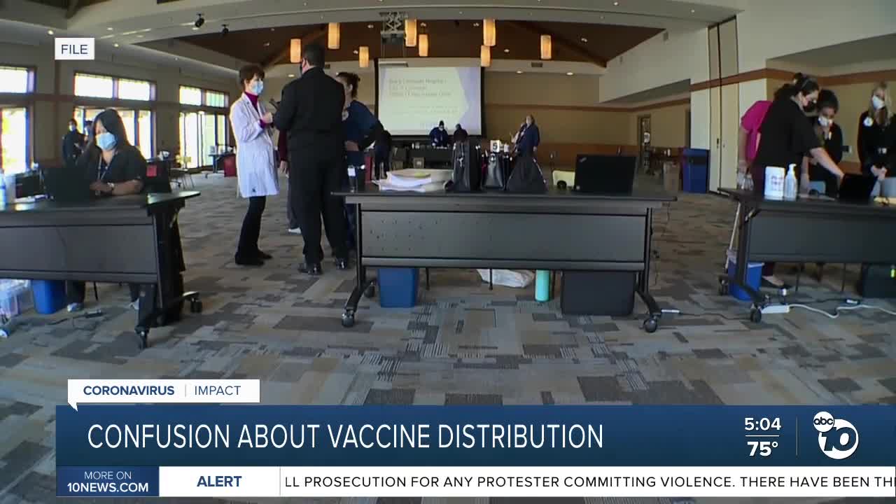 Confusion about COVID-19 vaccine distribution