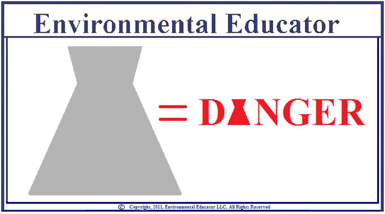 GREEN SAVE EARTH LEADERS PROMOTE & MARCHING US TO UNENVIRONMENTAL NUCLEAR WAR