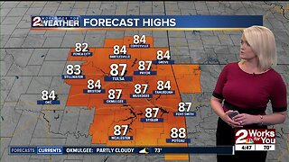 2 Works for You Monday Morning Forecast