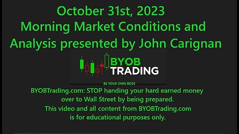 October 31st, 2023 BYOB Morning Market Conditions & Analysis. For educational purposes only.