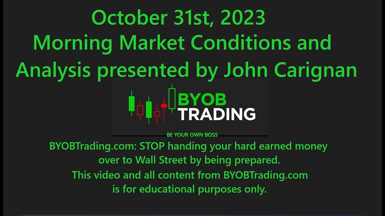 October 31st, 2023 BYOB Morning Market Conditions & Analysis. For educational purposes only.