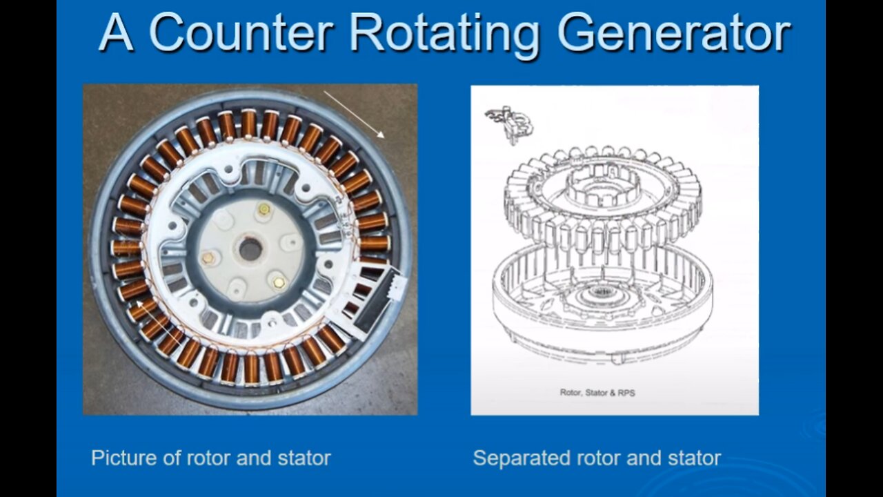 A project of a counter rotating generator using a Fisher & Paykel motor