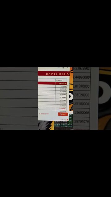 Raptoreum Mining Pool Update #Shorts