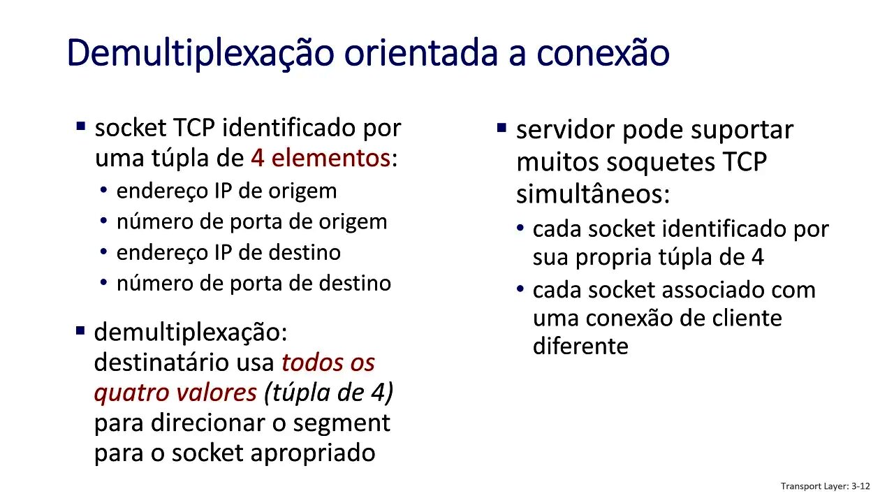 3.2 Multiplexação e Demultiplexação - Redes de Computadores