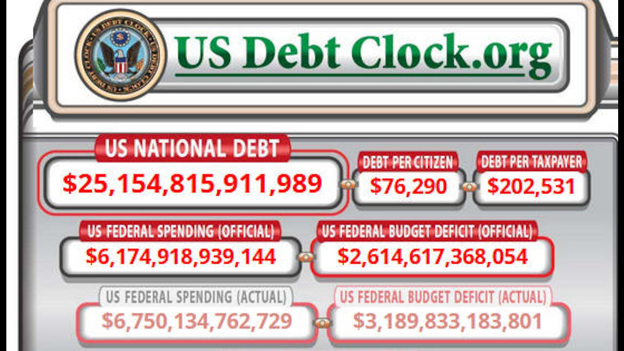 Can You Reduce The Public Debt Through Lawful Negotiable Instruments?