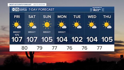 Heating up to as high as 107 degrees into the weekend