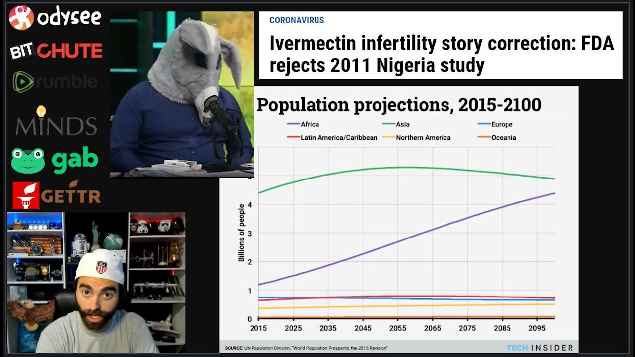 FAKE Ivermectin Stories RETRACTED | Plus, Interesting Population Trends With Anti-Parasitic Drug Use