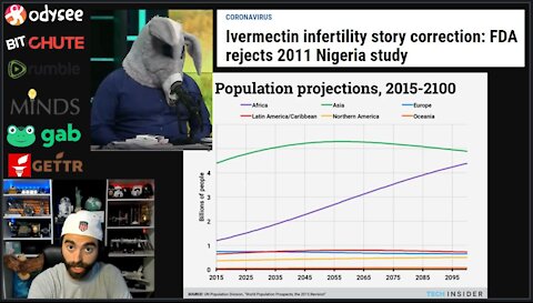 FAKE Ivermectin Stories RETRACTED | Plus, Interesting Population Trends With Anti-Parasitic Drug Use