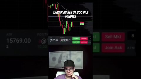 $1800 in 2 min trading /NQ. #daytrader #trading #stockmarket #motivation #wallstreet #forex #stocks