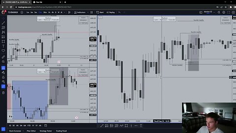 TWO Trades To End The Week Day Trading The Futures Market! (Day Trading Futures Recap)