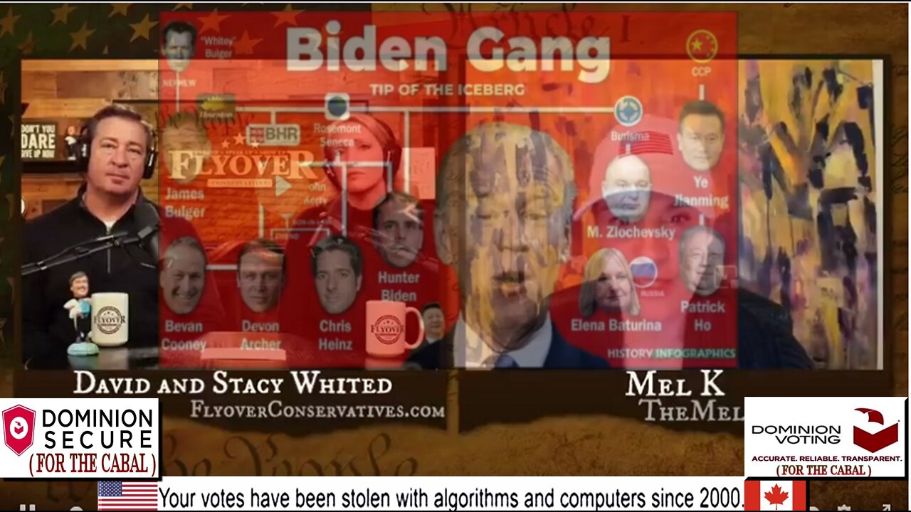 Mel K & Fly Over Conservatives Deep Dive Into Hunter Biden & What The Laptop Tells Us (Part !) ICYMI