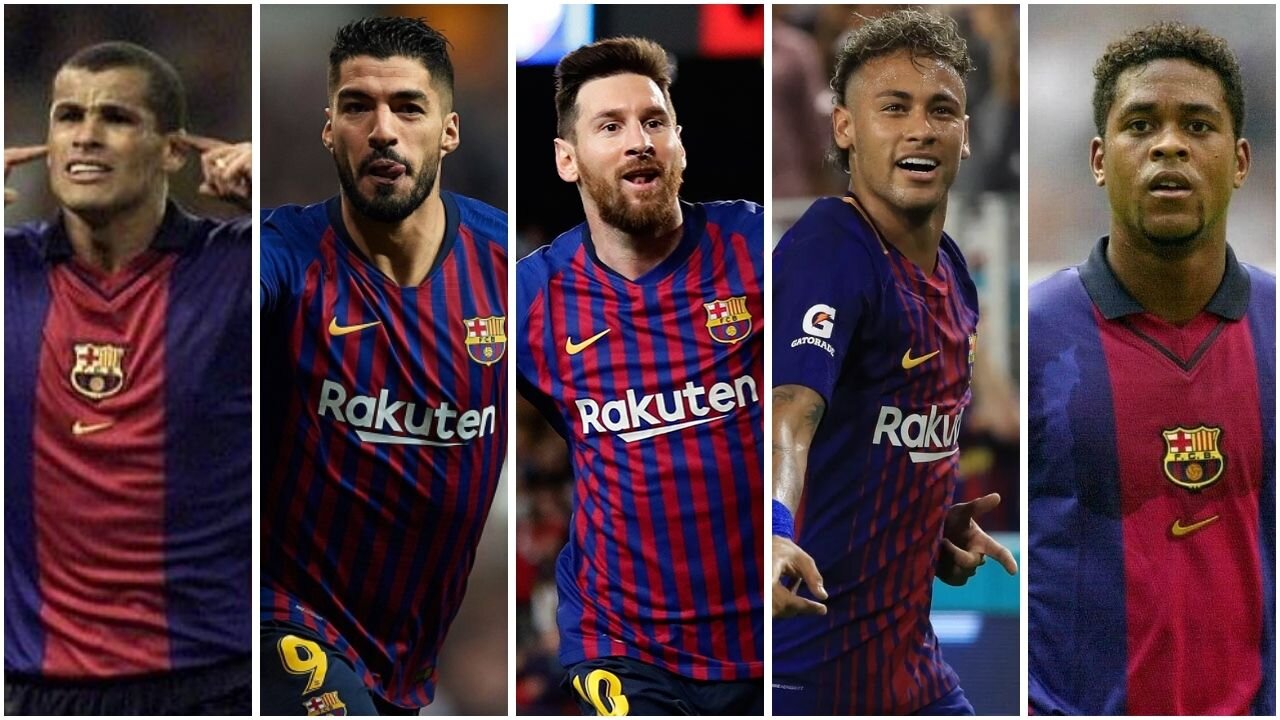 🔥Barcelona's Top UEFA Champions League Goalscorers⚽