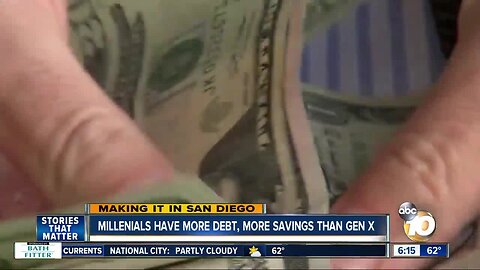 Making it in San Diego: Millenials are racking up both debt and savings