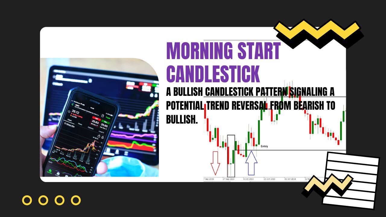 || Mastering the Morning Star || Candlestick Pattern || A Complete Guide ||