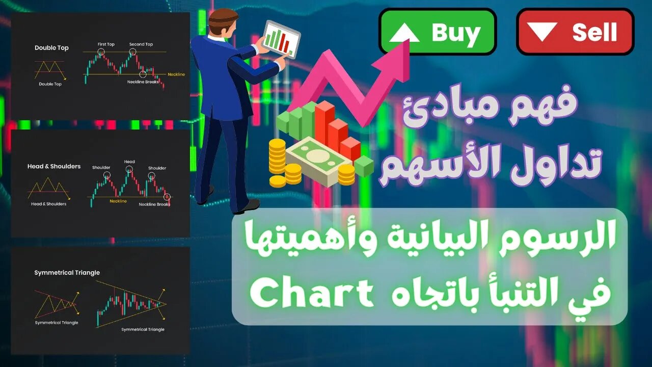 تفسير الرسوم البيانية الأساسية: دليلك لفهم تطور سوق التداول Chart