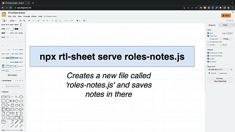 Introduction to RTL Sheet (029)