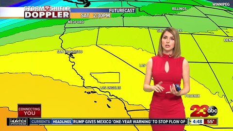 Cloudy skies and breezy conditions, slight chance of rain tonight