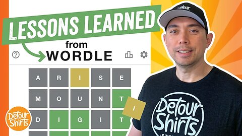 Wordle | 5 Business Lessons I Learned from Wordle and Using Those For Print on Demand