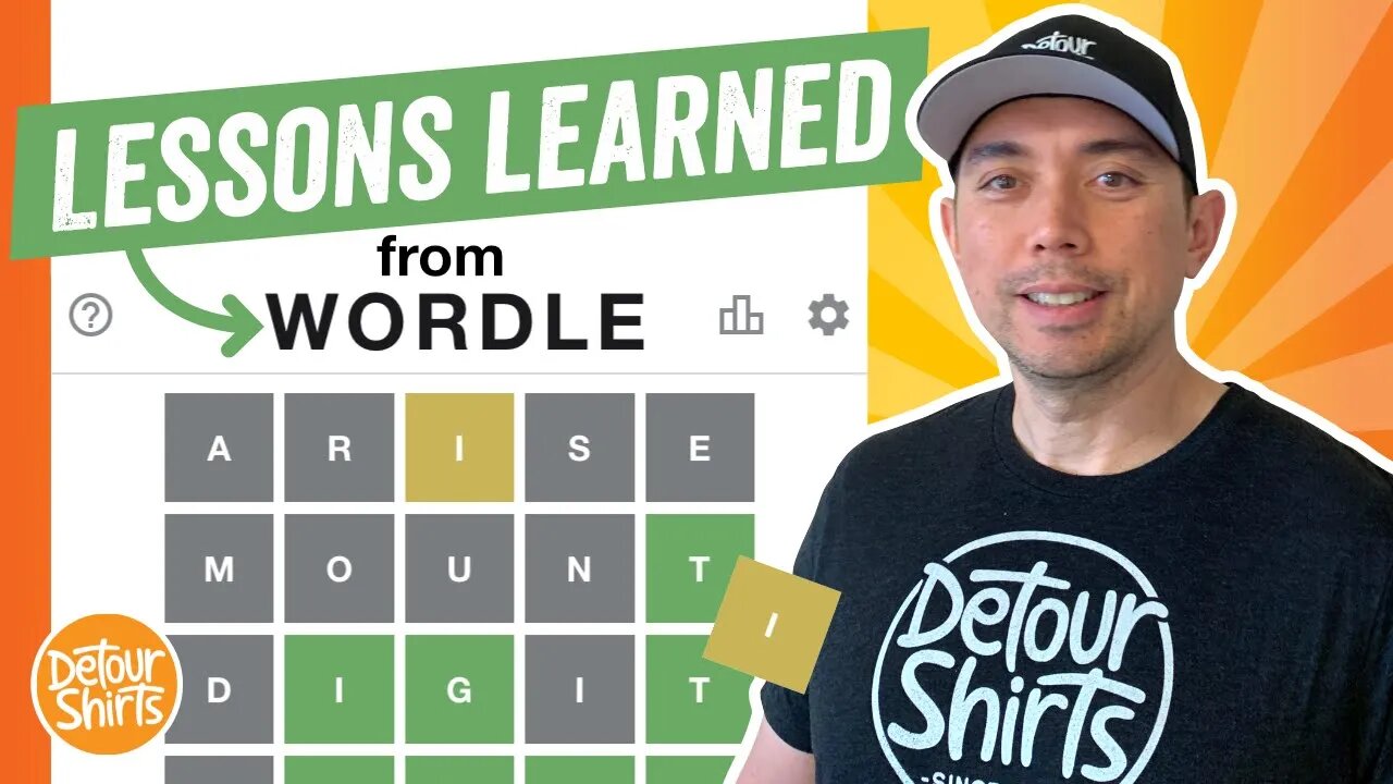 Wordle | 5 Business Lessons I Learned from Wordle and Using Those For Print on Demand