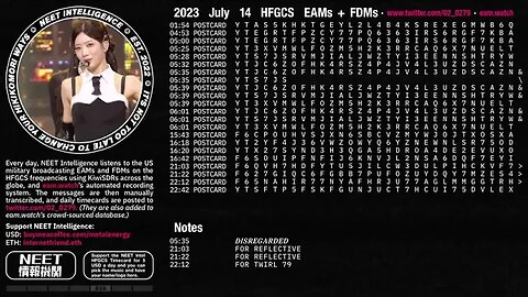 July 14 2023 Emergency Action Messages – US HFGCS EAMs + FDMs