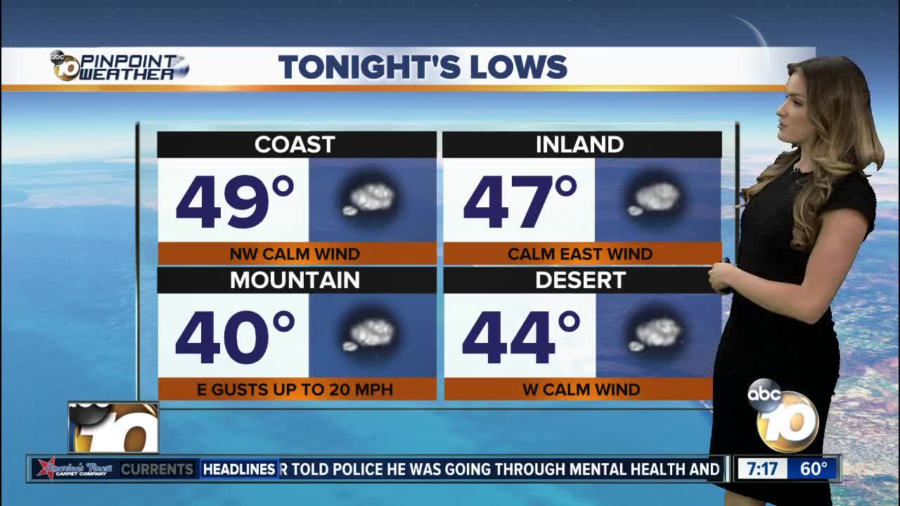 10News Pinpoint Weather with Jennifer Delacruz