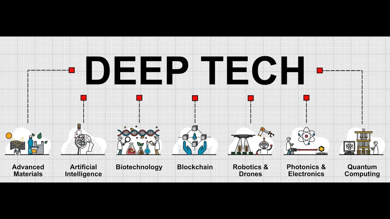 Quantum Domination, Internet of All Things, 5G & You, Latest, Penelope Jean-Hayes