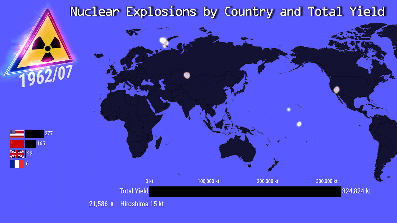 ☢ Nuclear Explosions by Country and Yield since 1945 ☢