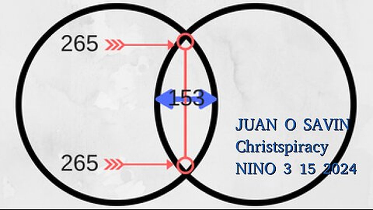 JUAN O SAVIN Upload- Coffee and the Vesica Pisces