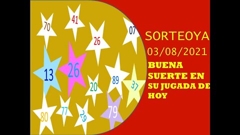 SORTEO YA NUMERO PROBABLE 3 AGOSTO 2021
