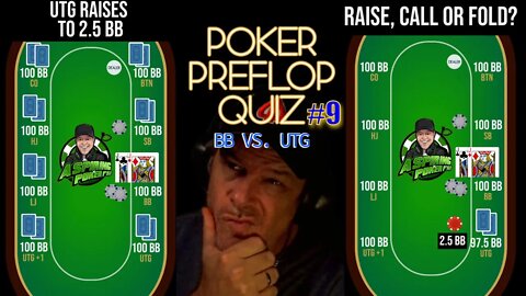 POKER PREFLOP QUIZ BB VS. UTG #9 RAISE, CALL OR FOLD?