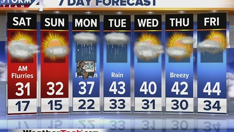 Live at 5:00 Storm Team 4cast