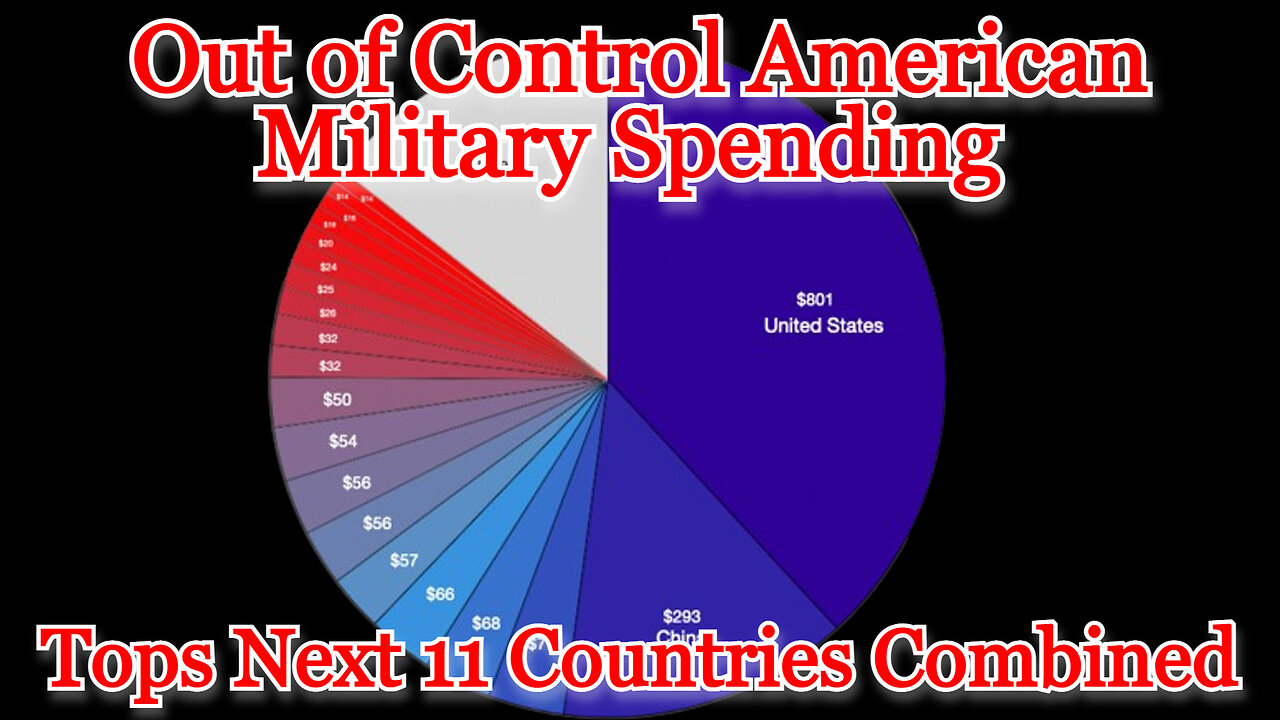 Out of Control American Military Spending Tops Next 11 Countries Combined: COI #413