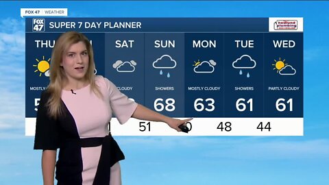 THURS WX FOR WEB 0428