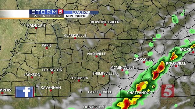 Kelly's Afternoon Forecast: Monday, June 19, 2017