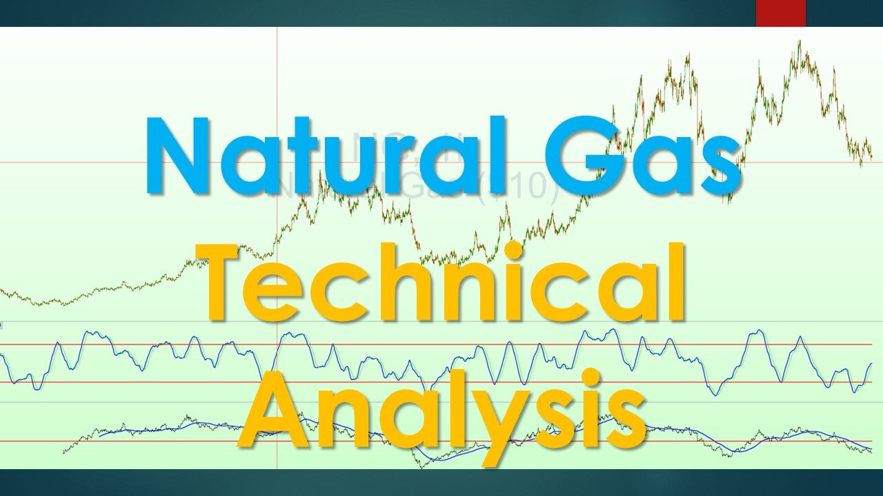 Natural Gas Technical Analysis May 19 2023