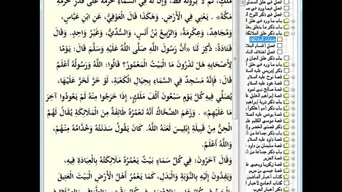 6 المجلس رقم 6 من مجالس إقراء وسماع 'قصص الأنبياء' ،موسوعة البداية والنهاية