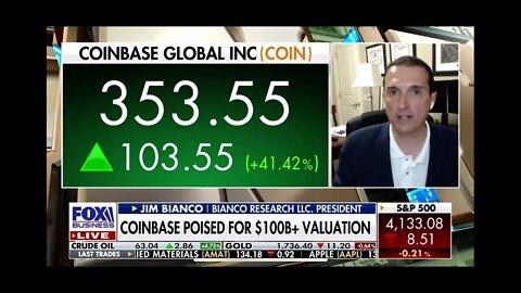 Jim Bianco joins Charles Payne on Fox Business to talk Coinbase, DeFi & getting back to the office