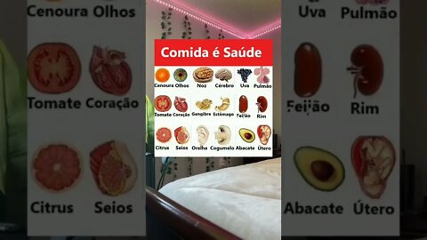 COMO EMAGRECER RÁPIDO E FÁCIL - Vídeo TikTok #Shorts