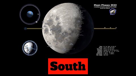 Moon Phases 2022 – Southern Hemisphere – 4K